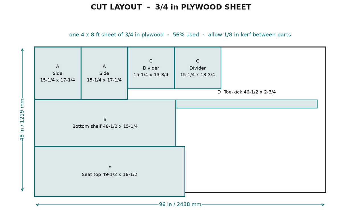 Plywood sheet cut layout